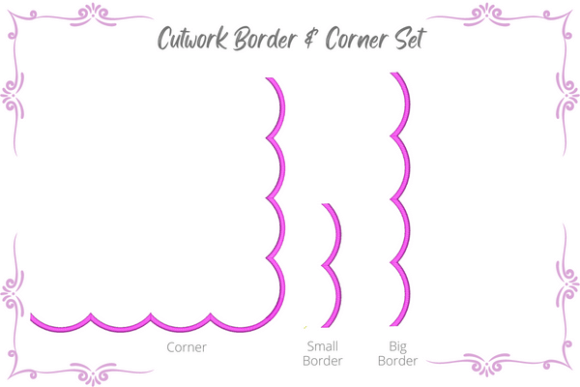 Cutwork Border Corner Review for Merch Designers